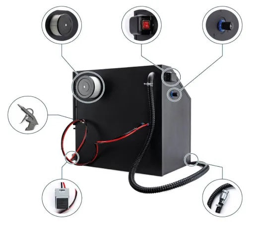 Sinterit 噴砂機 SLS (黑色)