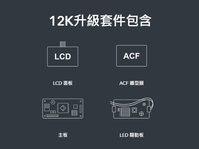 12K 升級套件內容物