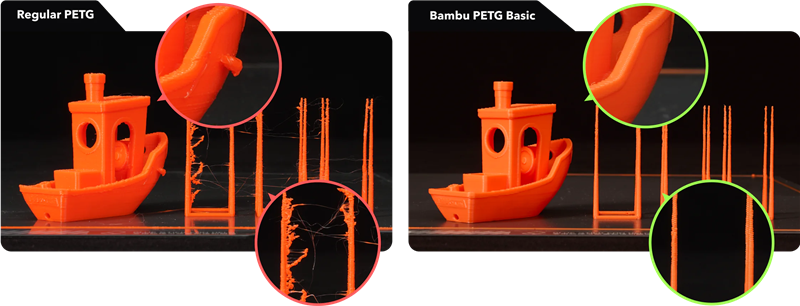 Bambu Lab PETG 系列