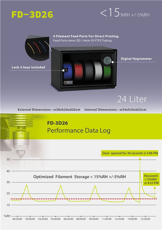 收藏家 FD-3D26 3D列印線材專用 快速防潮箱 (Dry Box)