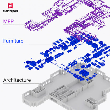從新加坡的房地產分析公司到密爾沃基的產物修復公司，各行各業的企業都在利用數字分身技術的力量來存取資訊、改進決策並創造更好的客戶體驗。簡而言之，數位分身是將真實空間交互沉浸式3D虛擬模型。而且不需要專業級相機即可開始使用。只需使用智慧型手機，就可以開始捉捕、編輯和共用資產。