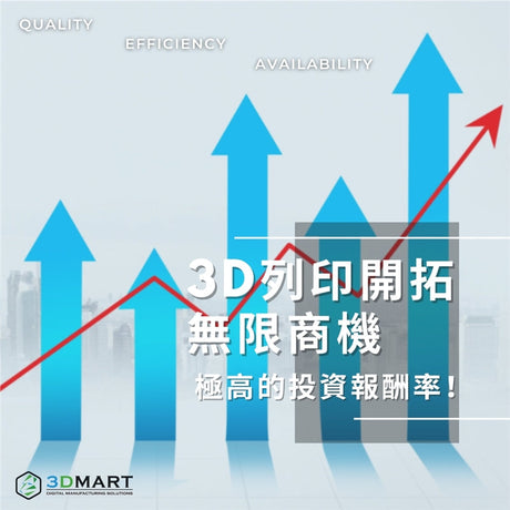在這個3D列印盛行的時代，除了平常列印外你有想過利用它們進行投資嗎？本文將會介紹原因分析及好處，讓你多個想法開拓商機！