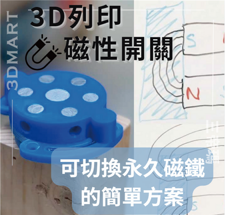 永久磁鐵通常被認為是不可切換的。然而，製造商安德魯·克萊因（Andrew Klein）開發了一種巧妙的方法來規避這項原則。