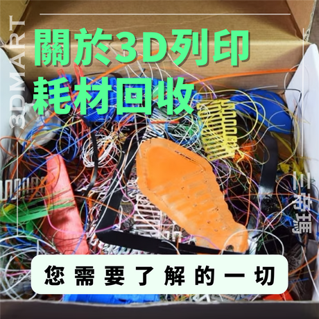 地球正因塑膠而窒息，使用者必須盡自己的一份力量來提供幫助。看看這些關於 3D 列印機耗材綠色化的方法！