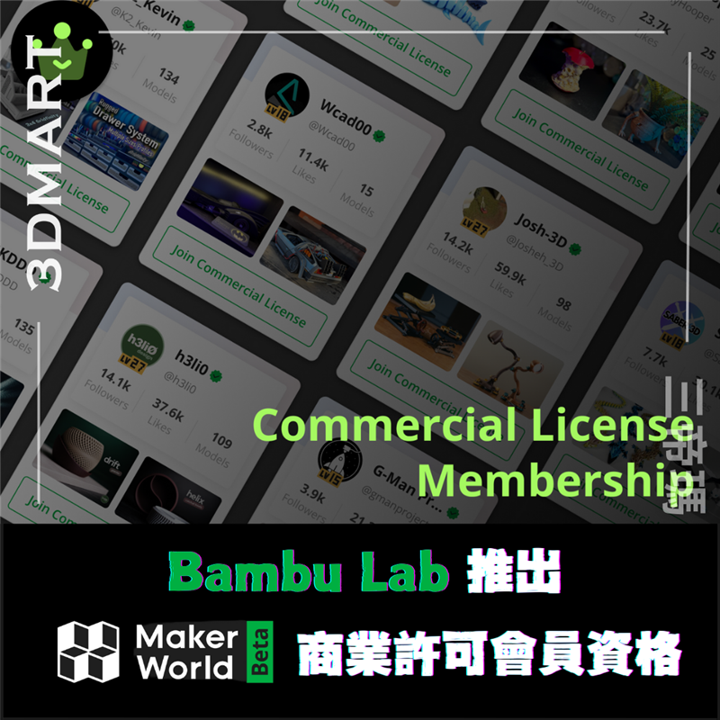 MakerWorld 仍然自由開放；這是專為創作者設計的可選福利