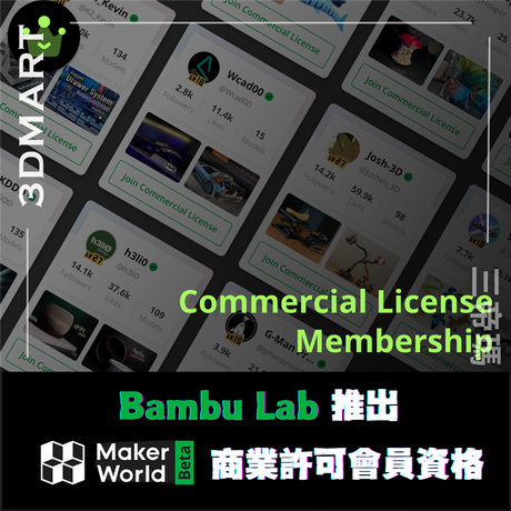 MakerWorld 仍然自由開放；這是專為創作者設計的可選福利