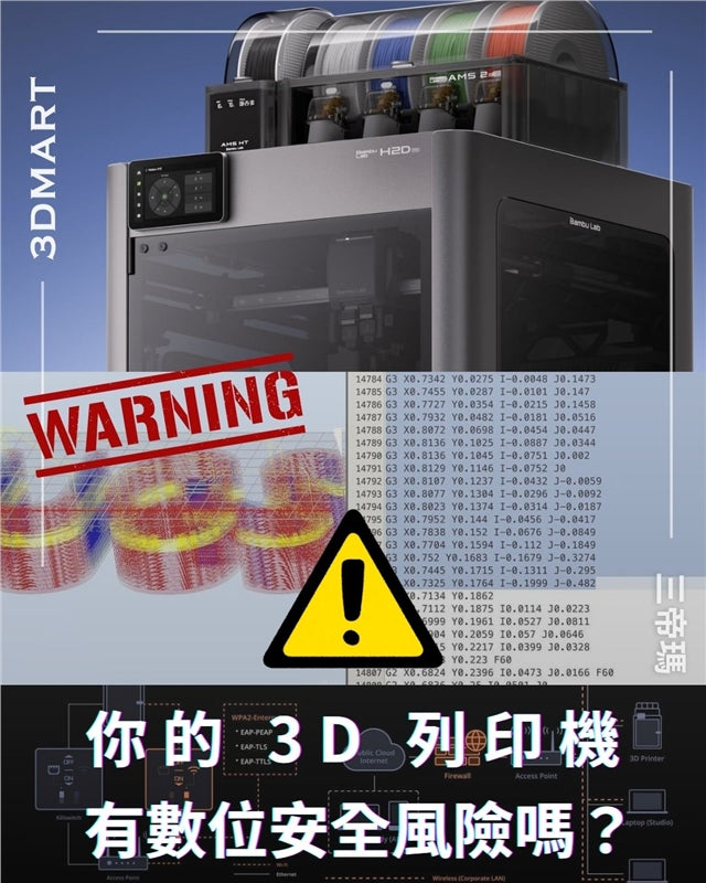 近期現實世界的攻擊事件證明，您的列印機可能成為駭客攻擊、病毒和 IP 竊盜的主要目標。了解其弱點是保護您的設計、網路和實體列印件的第一步。