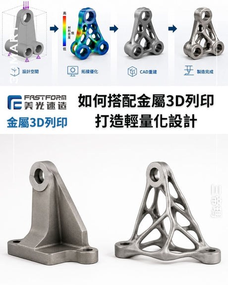 【3Dプリント】金属3Dプリントを活用した軽量化設計の実現方法