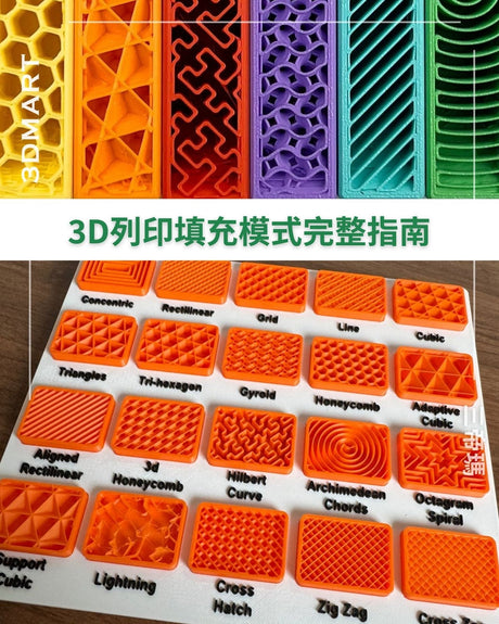 【3Dプリント】3Dプリントのインフィルパターン完全ガイド