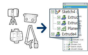Geomagic Design X 3D逆向軟體