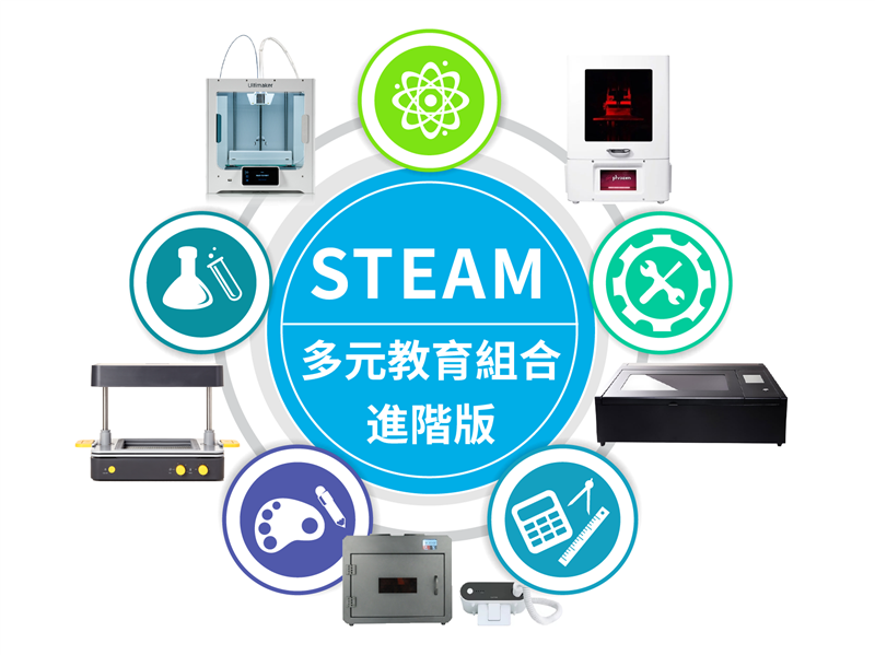 STEAM多元教育組合-進階版