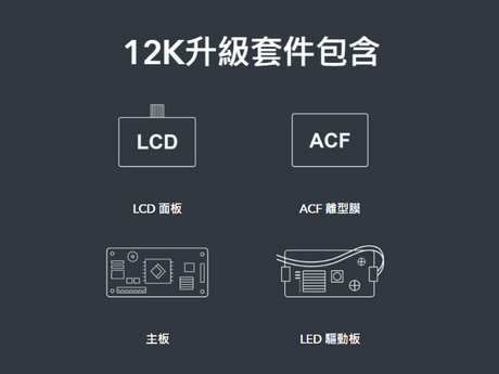 12K 升級套件內容物