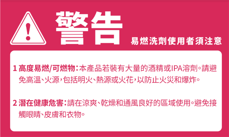 Phrozen Wash Mega S : 後處理清洗機