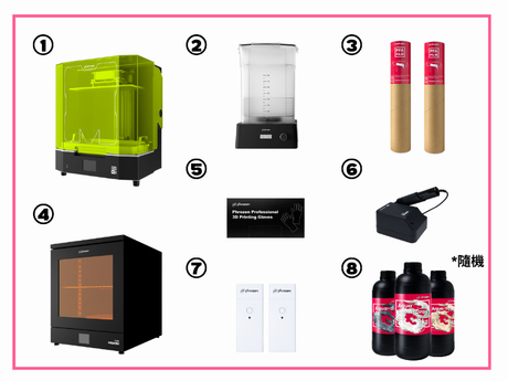 Phrozen Sonic Mega 8K S 同捆包 - 內容物