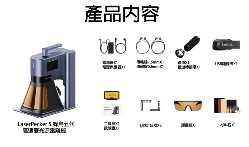LaserPecker 5 蜂鳥五代 高速雙光源雷雕機